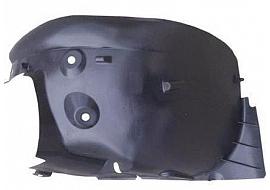 Inner Fender Cover